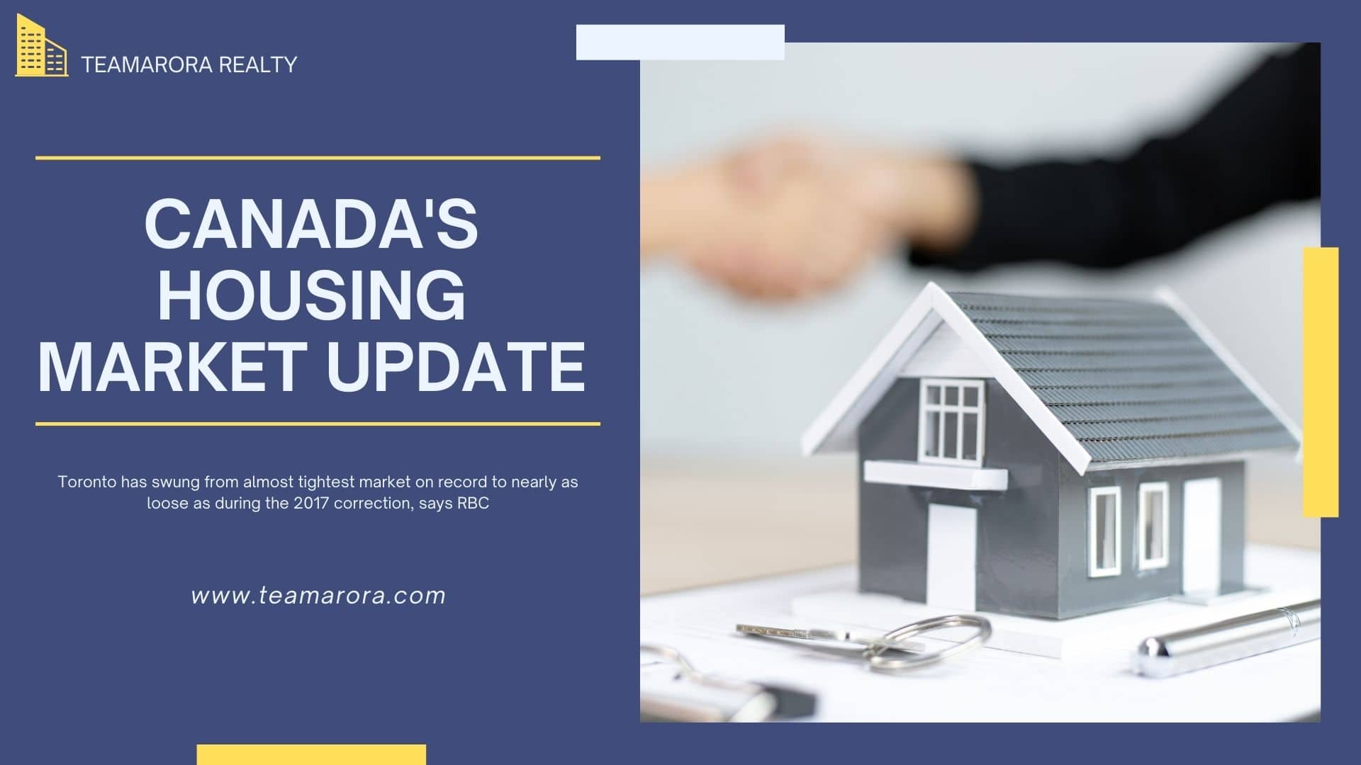 Canada’s housing markets are finally moving back towards balance